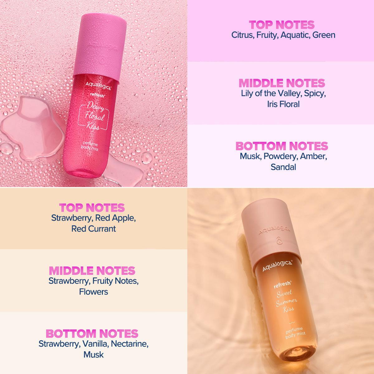 Fruity body mist combo with floral and perfume duo 