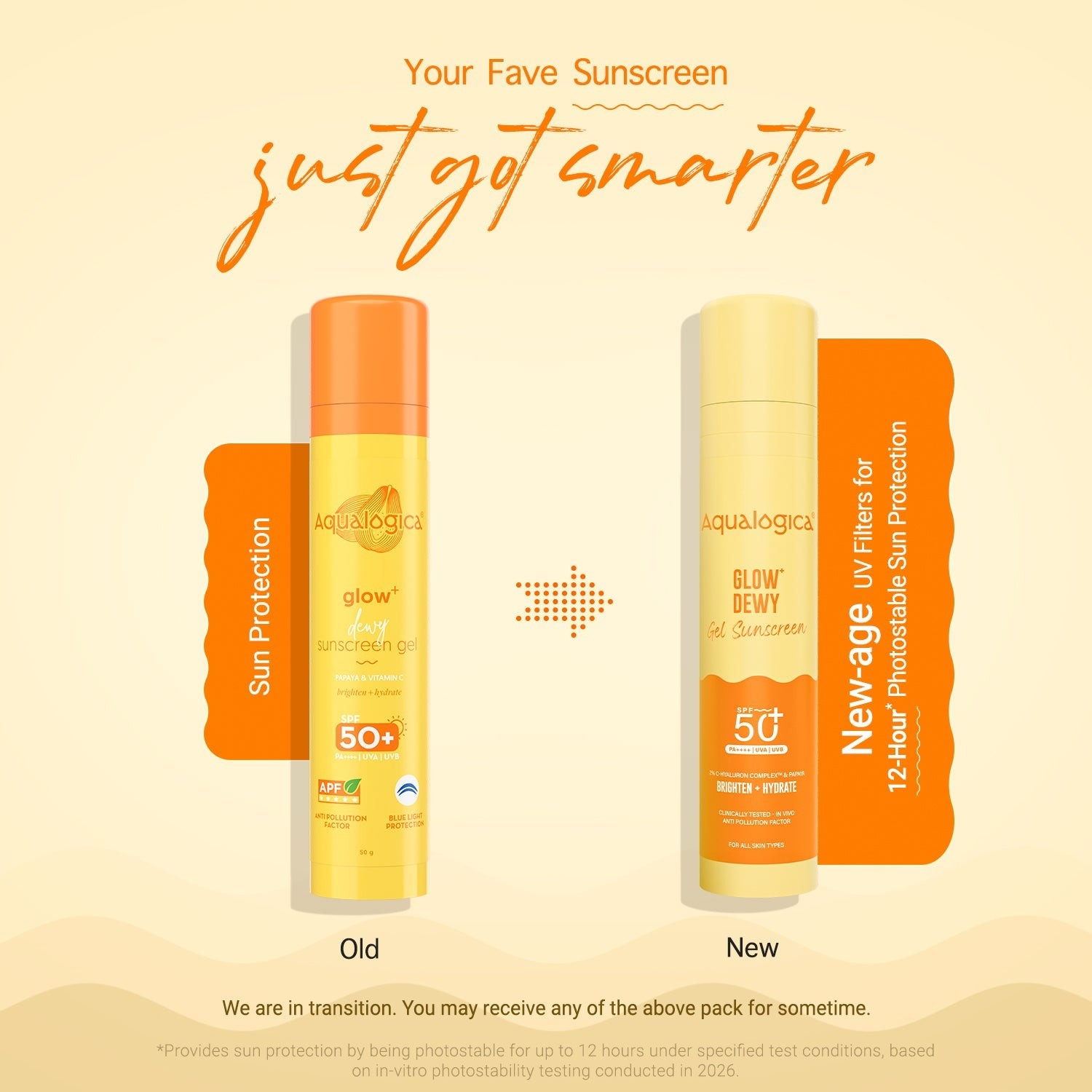 Glow+ Dewy Gel Sunscreen In-Vivo Tested SPF 50+ PA++++ with Papaya & Vitamin C - 50g (Pack of 3)