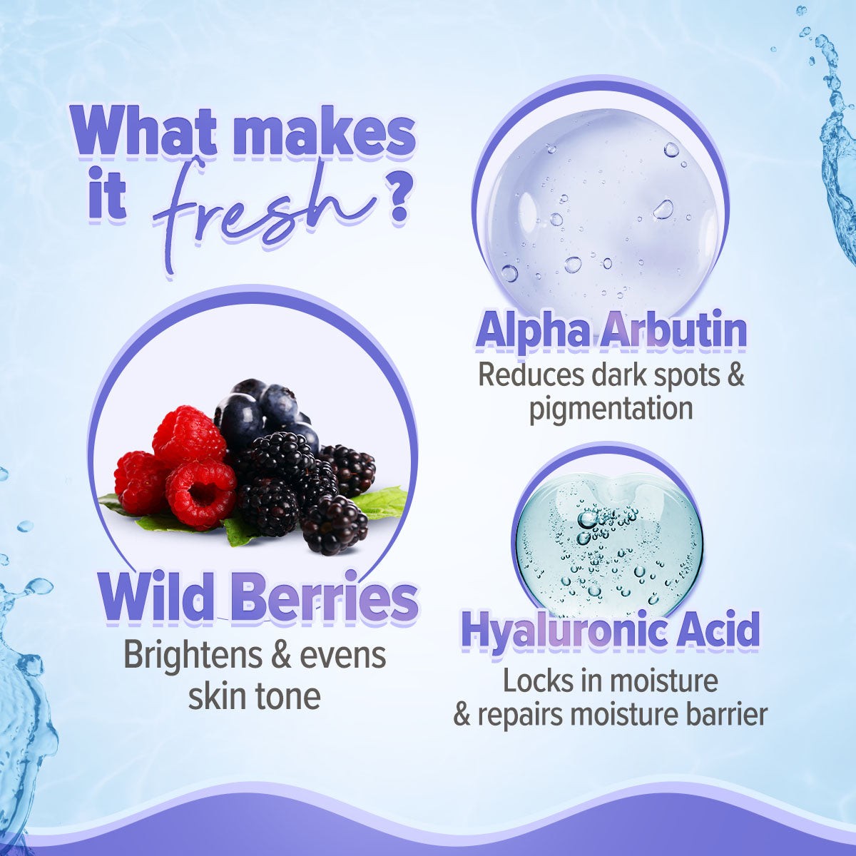Illuminate+ Dewy Sunscreen In-Vivo Tested SPF 50+ PA++++ with Wild Berries & Alpha Arbutin - 30 g