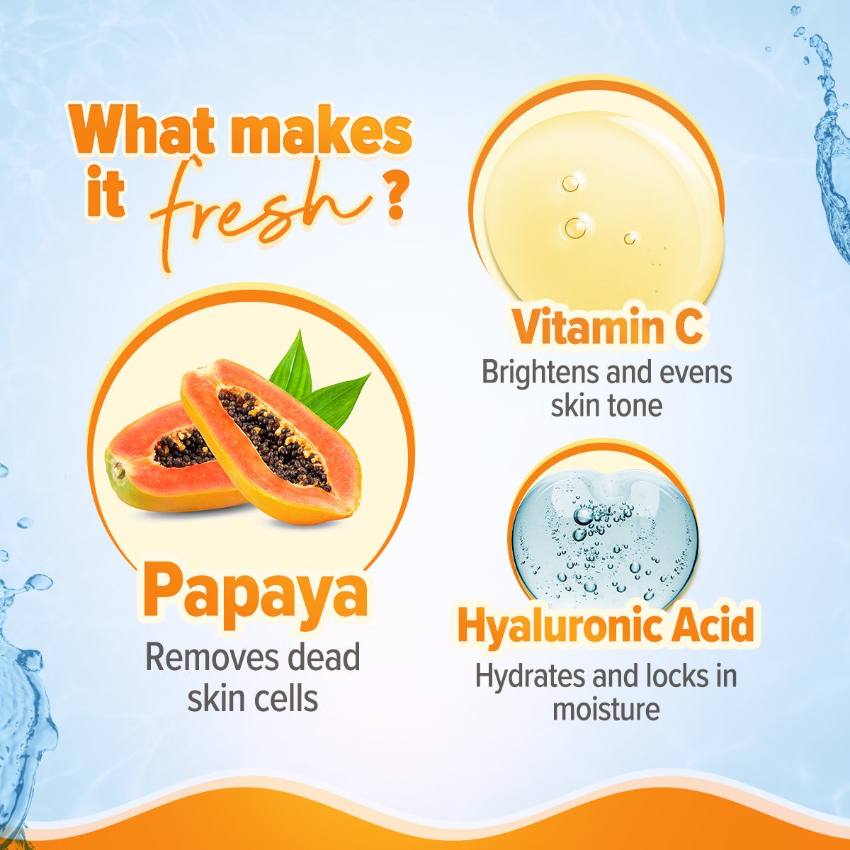 Papaya vitamin C hyaluronic acid active formula