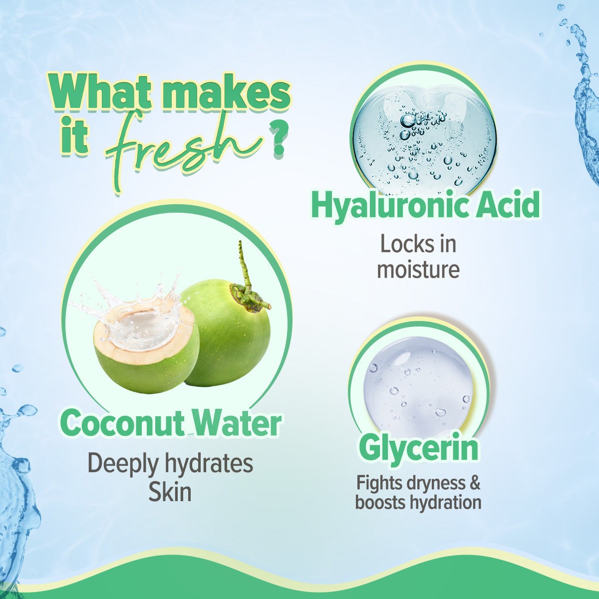 Hydrate+ Smoothie Face Wash  100 ml (Pack of 2)