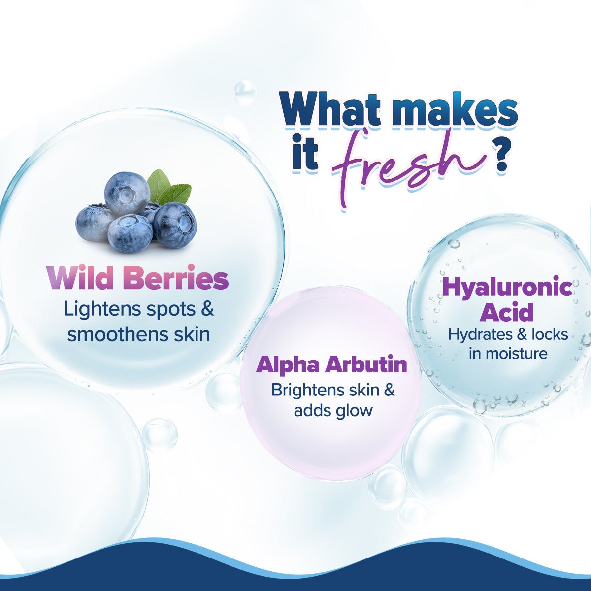 Wild berries, alpha arbutin and hyaluronic acid ingredient 