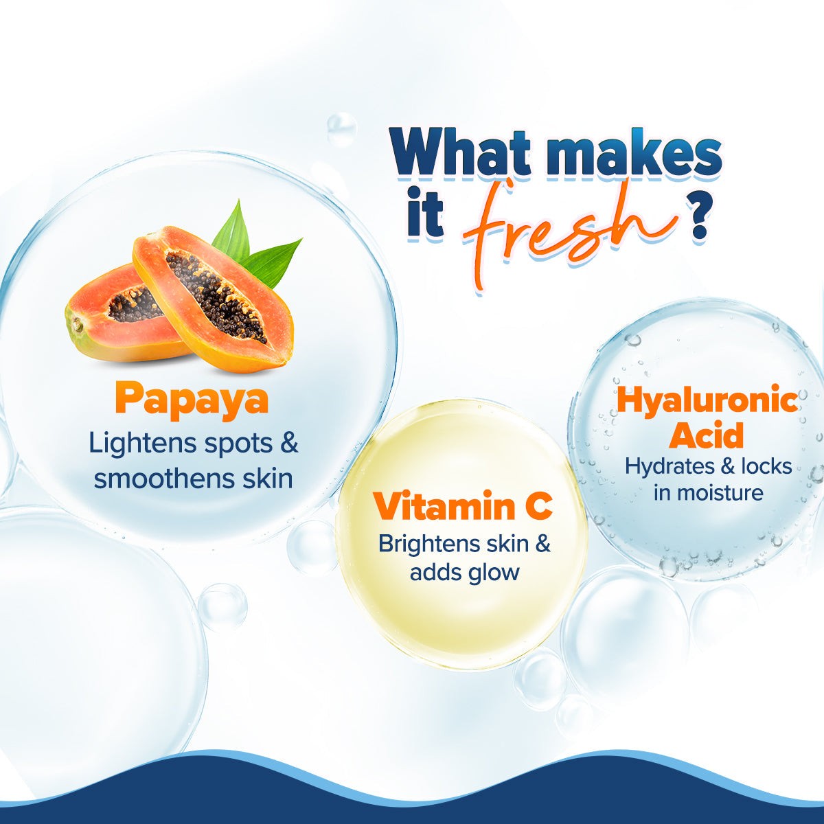 Vitamin C, papaya and hyaluronic acid benefits for glowing skin
