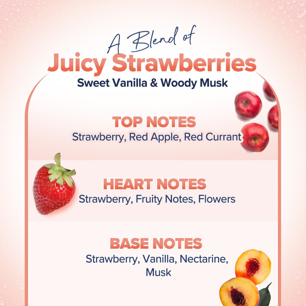 Sweet Summer Kiss fragrance notes with strawberry and floral notes