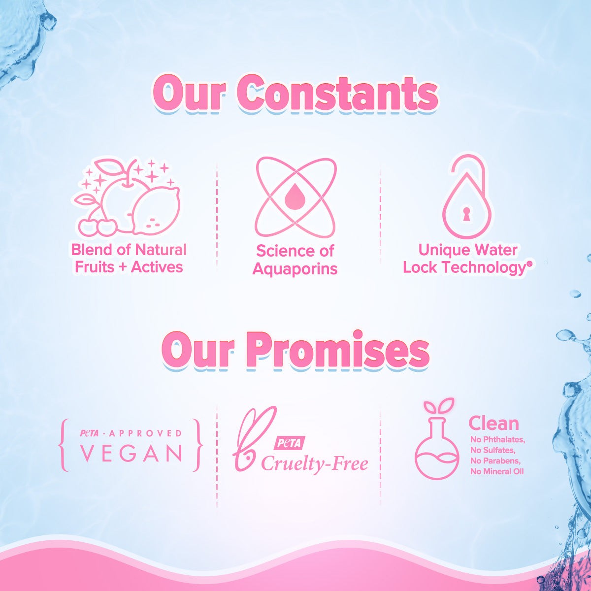 Vegan, cruelty-free and clean formulation badges for Aqualogica