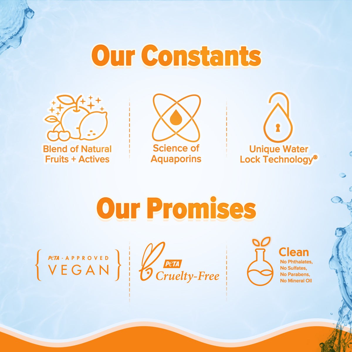 Clean skincare promises with vegan and safe formulation 