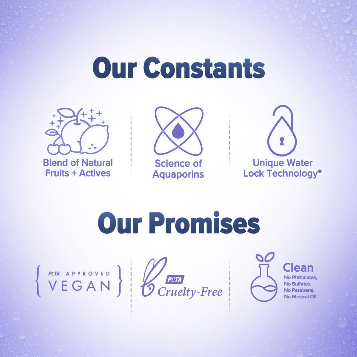 Aqualogica body mist vegan cruelty free clean formulations