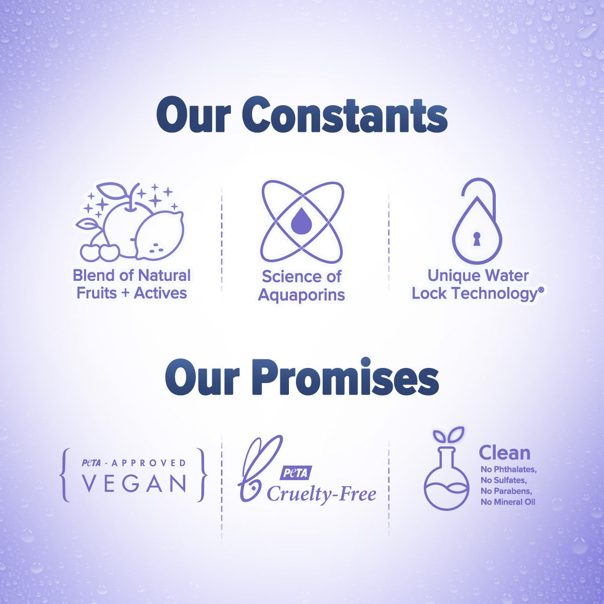 Aqualogica Gentle formula is featuring clean and skin-friendly promises
