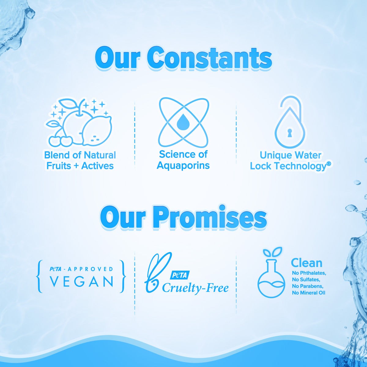 Vegan, cruelty-free and skin-safe standards for the formula