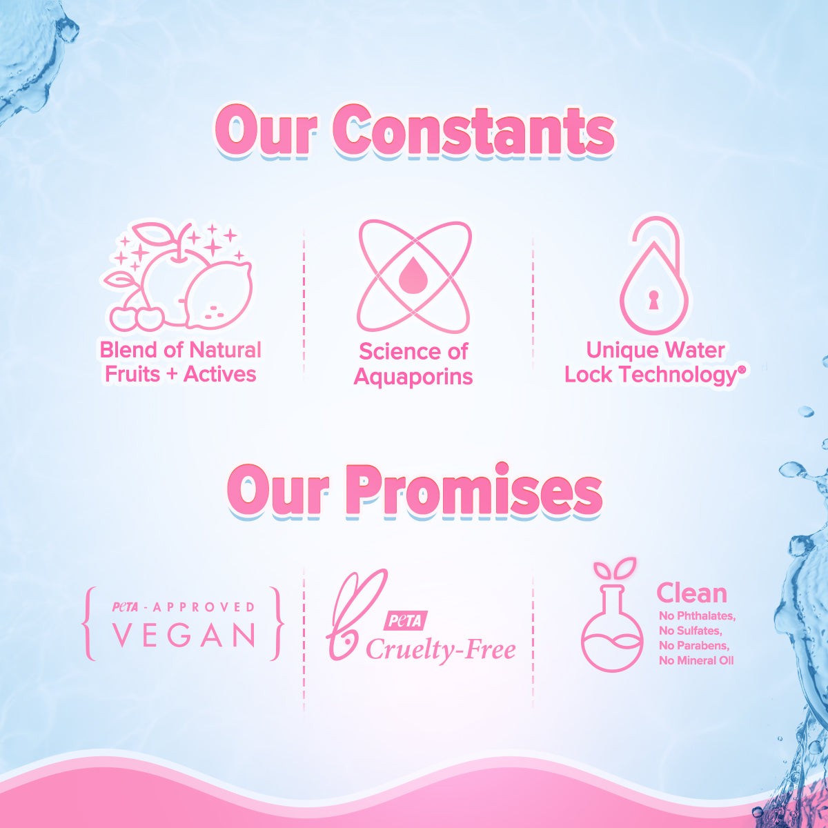 Radiance+ Protect & Glow Duo