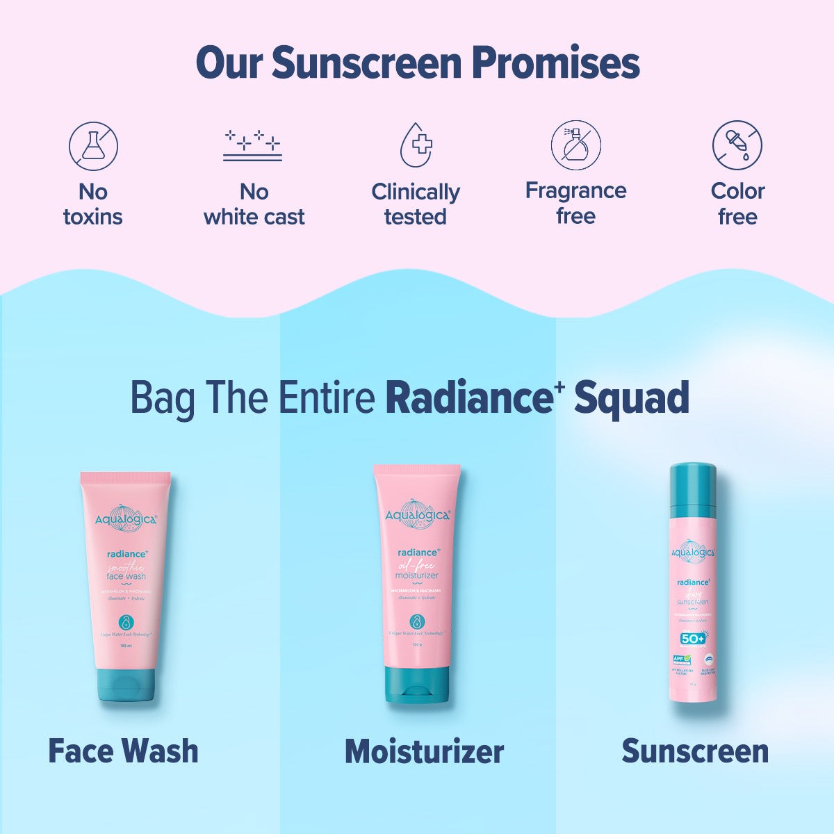 Radiance+ Dewy Sunscreen In-Vivo Tested with Watermelon & Niacinamide with SPF 50 & PA++++ - 50g(Pack of 3)