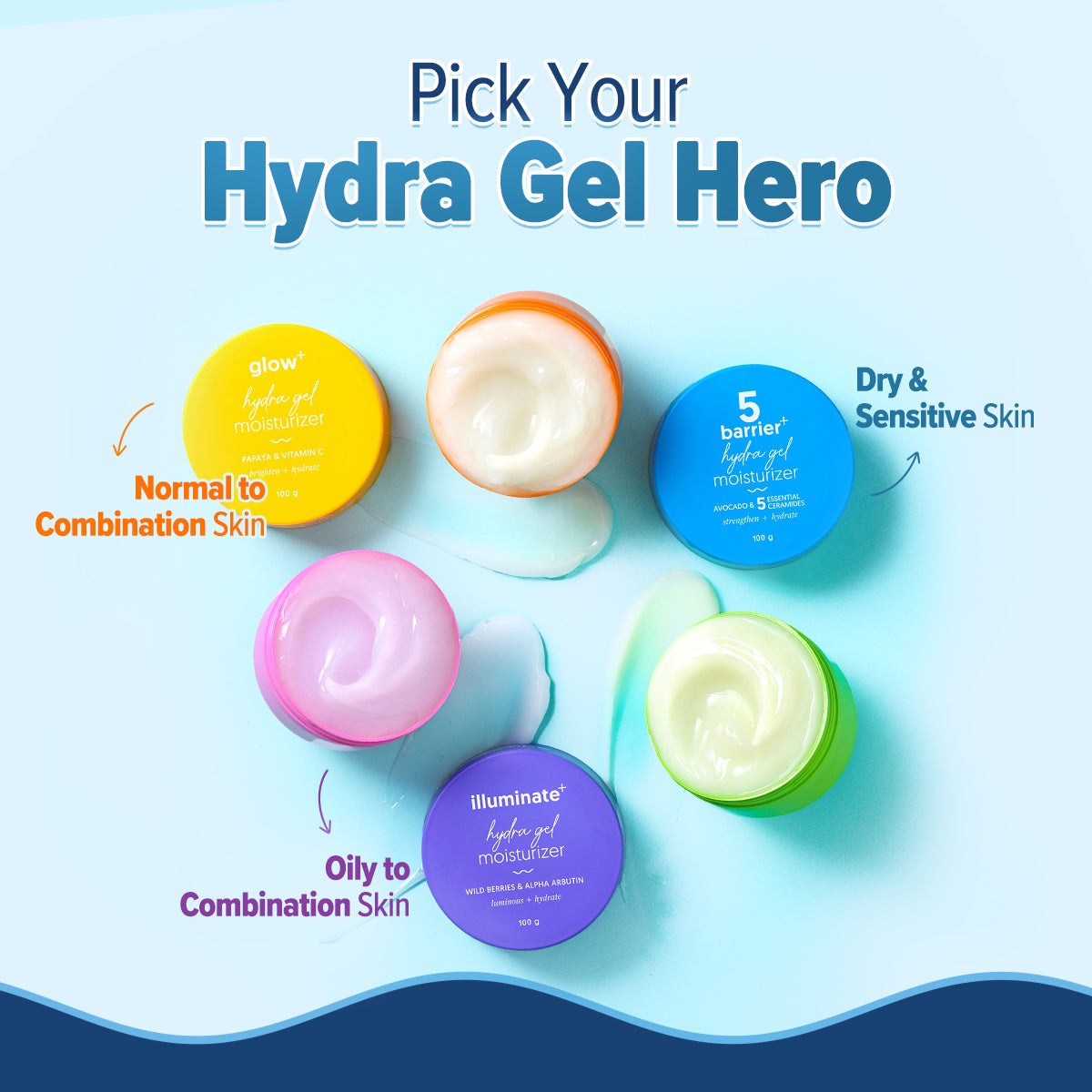 Moisturizer tub from the Hydra Gel Hero chart with different Aqualogica variants