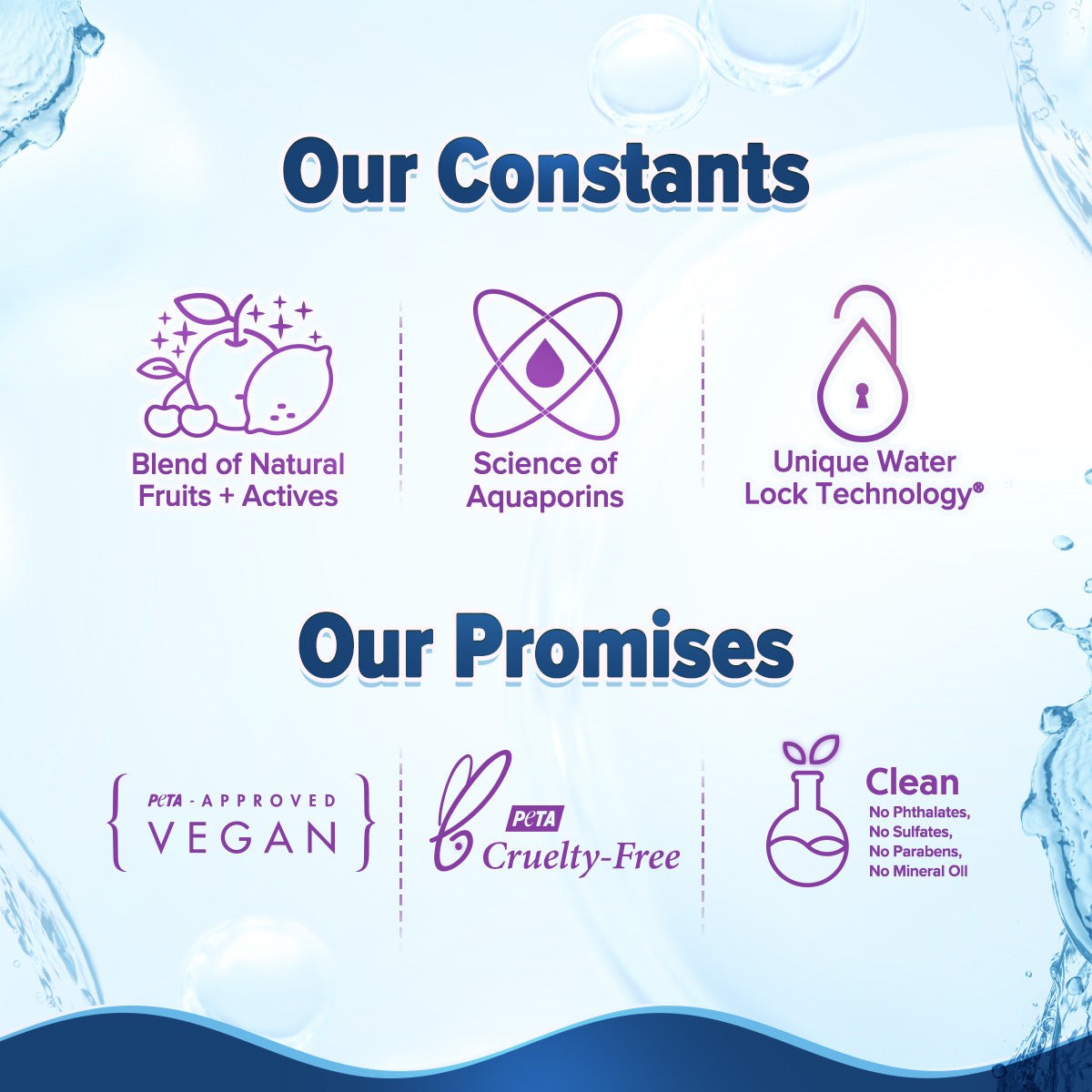 Vegan and cruelty-free promises for clean skincare formulation