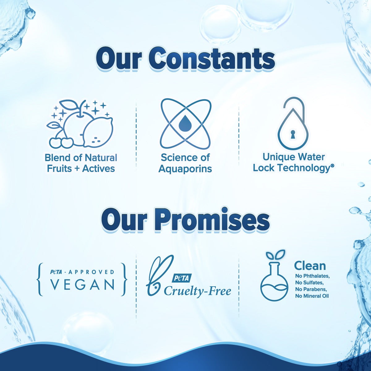 Vegan and clean formula badges for Aqualogica moisturizer